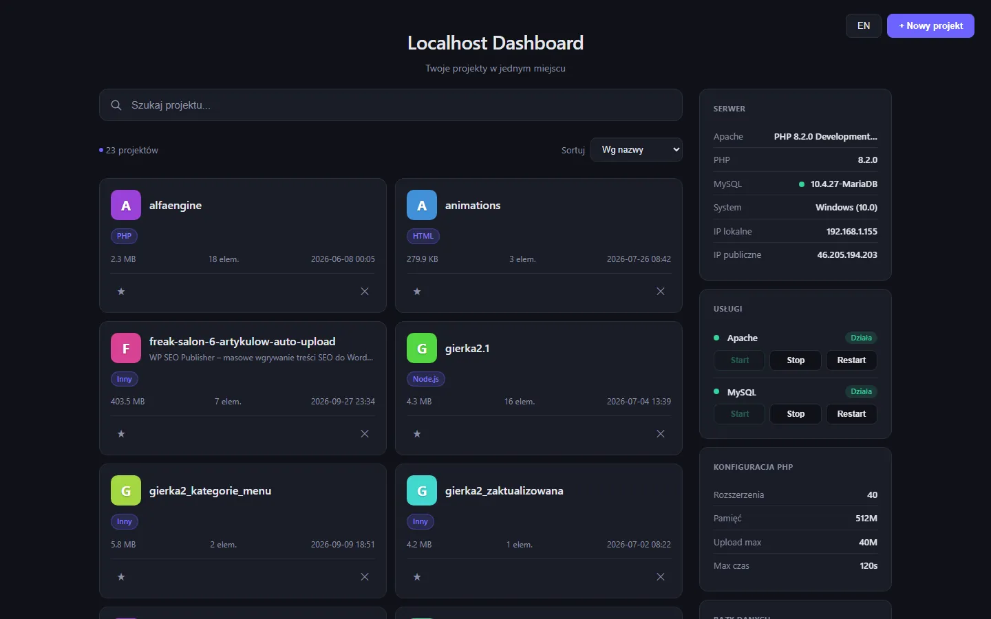 Localhost Dashboard